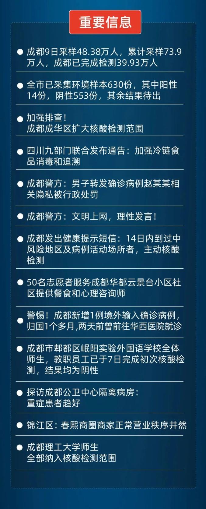 【成都疫情消息,成都疫情消息最新】-第6张图片 【成都疫情消息,成都疫情消息最新】-第6张图片
