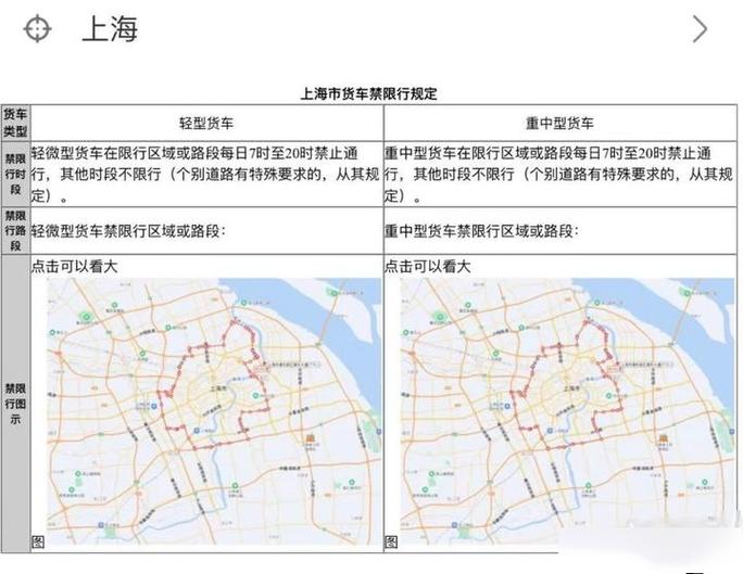 查限号电话,查询车牌限号电话-第5张图片 查限号电话,查询车牌限号电话-第5张图片