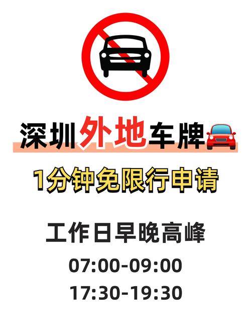 【深圳限号,深圳限号时间几点到几点】-第5张图片