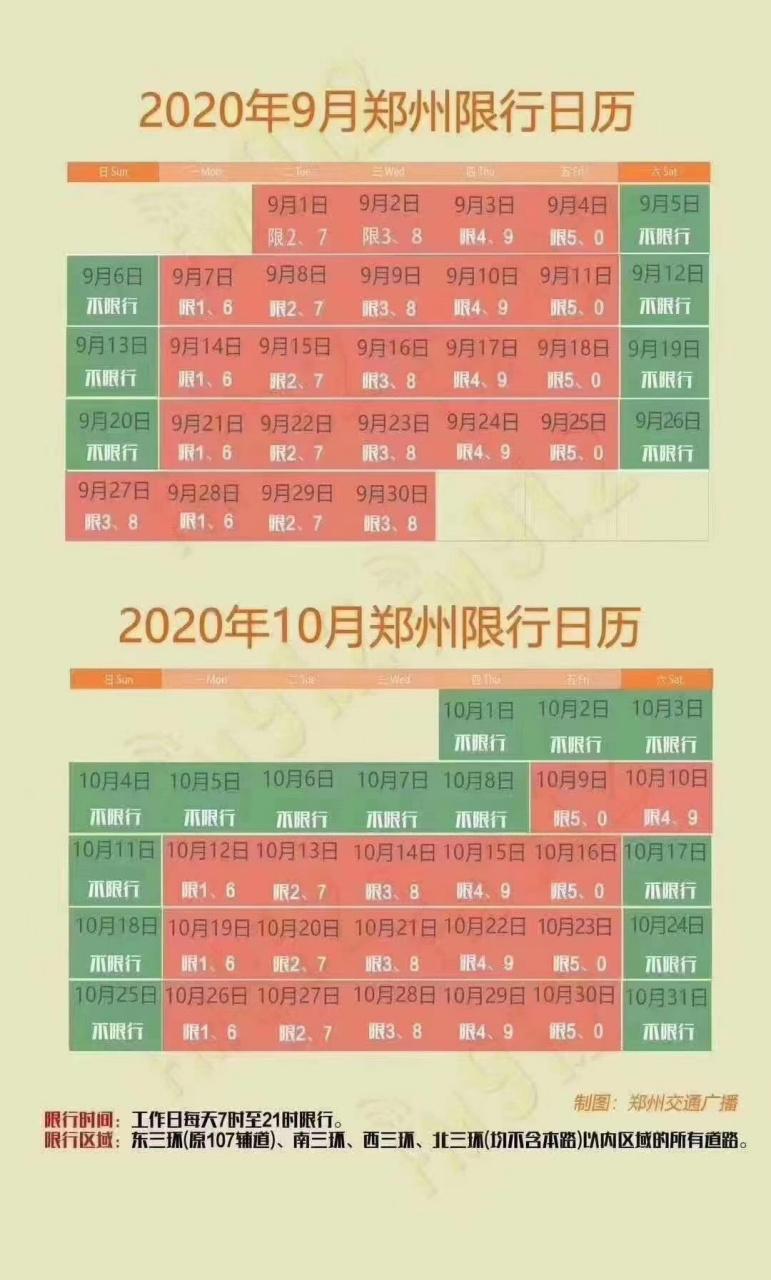 郑州限号国庆节-2021年郑州国庆限号-第8张图片 郑州限号国庆节-2021年郑州国庆限号-第8张图片