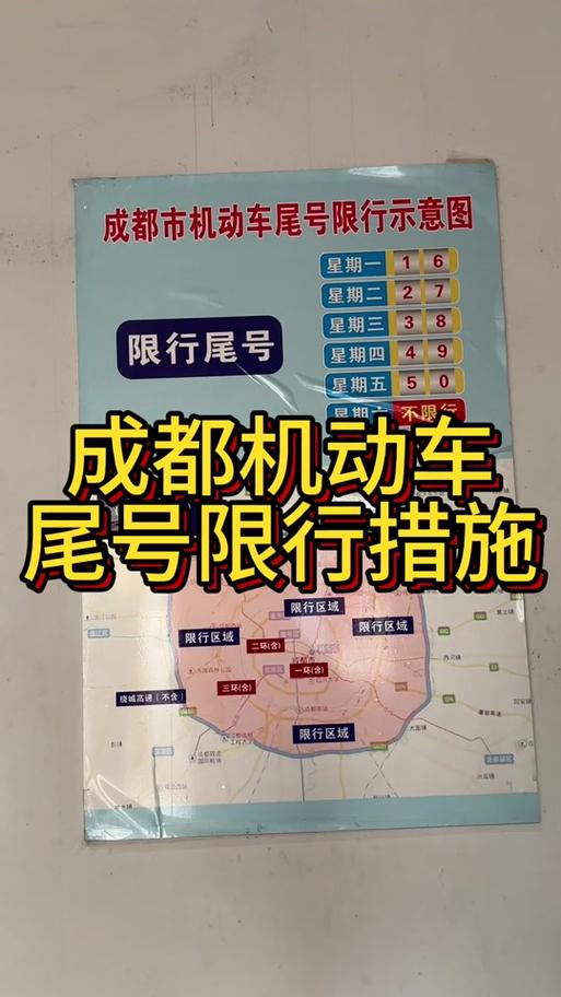 成都限号车辆进城技巧(成都限号车辆进城技巧和方法)-第4张图片 成都限号车辆进城技巧(成都限号车辆进城技巧和方法)-第4张图片