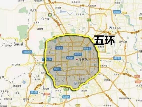 北京五环限号(北京五环限号吗外地车辆)-第1张图片