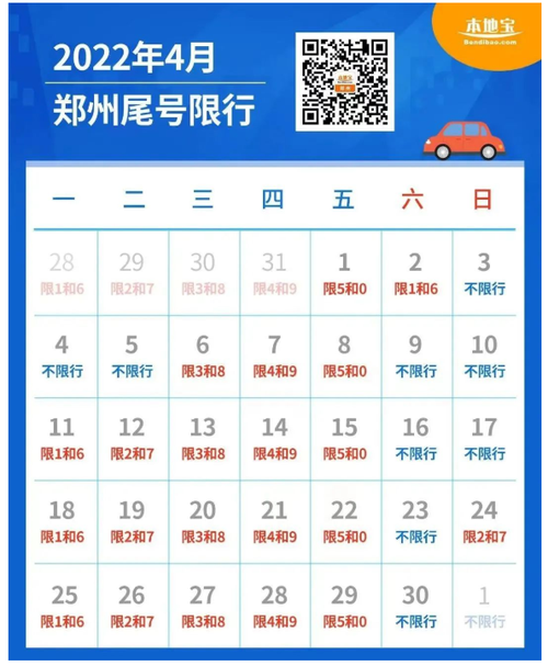 郑州今日限行(郑州今日限行是否处罚)-第3张图片 郑州今日限行(郑州今日限行是否处罚)-第3张图片