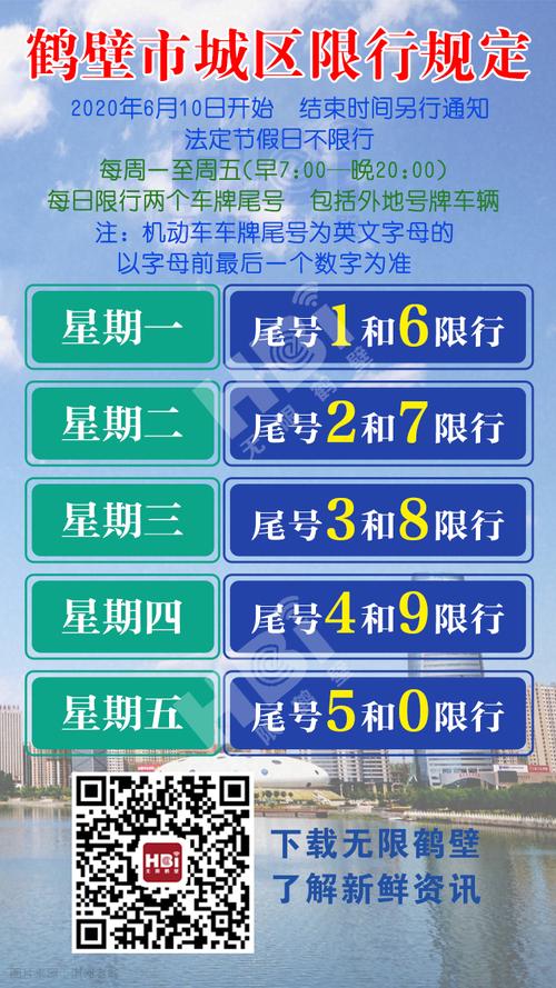 鹤壁新区限号吗(鹤壁新区限行路线)-第3张图片 鹤壁新区限号吗(鹤壁新区限行路线)-第3张图片