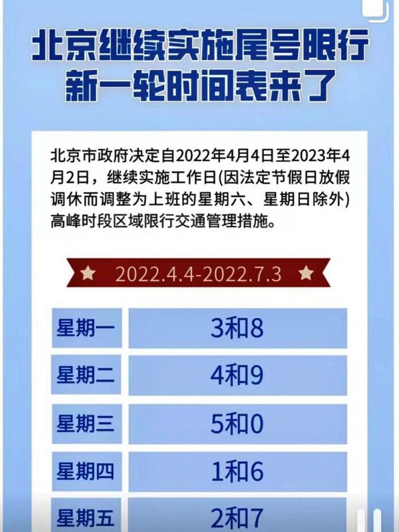 8限号星期几(8限号星期几郑州)-第1张图片 8限号星期几(8限号星期几郑州)-第1张图片
