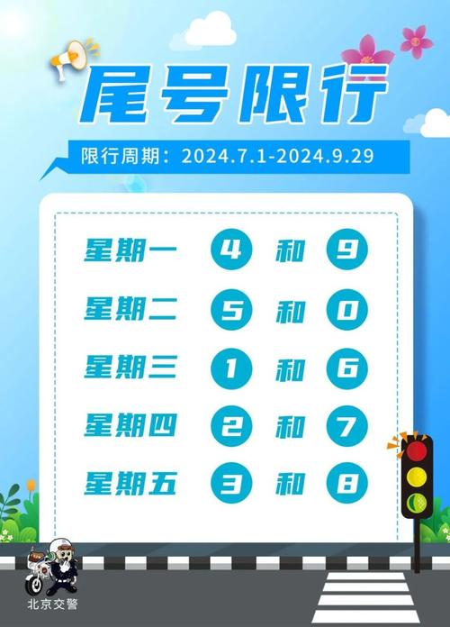 8限号星期几(8限号星期几郑州)-第3张图片 8限号星期几(8限号星期几郑州)-第3张图片