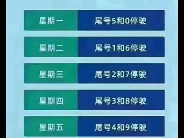 保定2017今日限号查询,2017保定今天限什么号-第2张图片 保定2017今日限号查询,2017保定今天限什么号-第2张图片