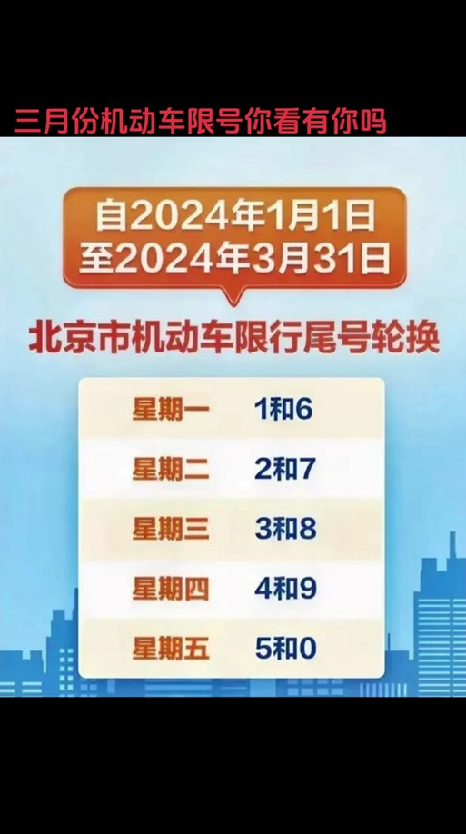 2017数博会限号,数博会交通管制路段-第1张图片 2017数博会限号,数博会交通管制路段-第1张图片