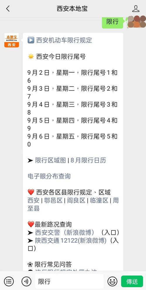 【国庆节限号不限,国庆节限号不限什么】-第5张图片 【国庆节限号不限,国庆节限号不限什么】-第5张图片