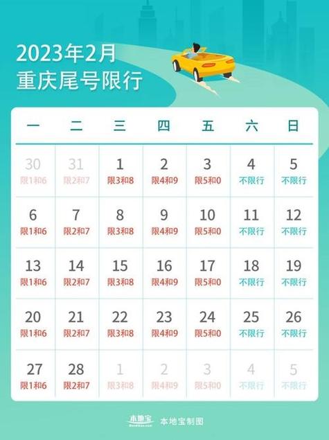 重庆限号处罚,重庆限号处罚标准最新-第1张图片 重庆限号处罚,重庆限号处罚标准最新-第1张图片