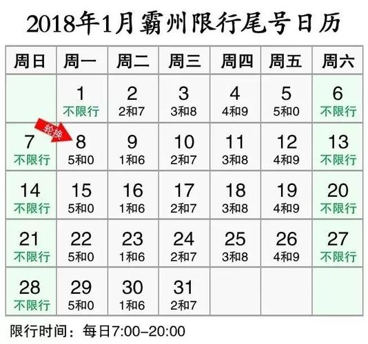 【2017霸州限号吗,2020年霸州市限号】-第1张图片 【2017霸州限号吗,2020年霸州市限号】-第1张图片