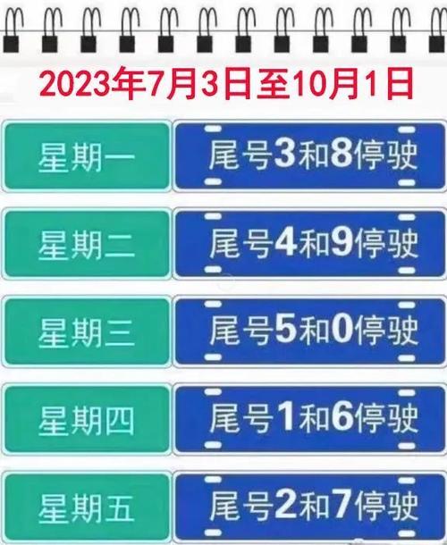 【2017霸州限号吗,2020年霸州市限号】-第3张图片 【2017霸州限号吗,2020年霸州市限号】-第3张图片