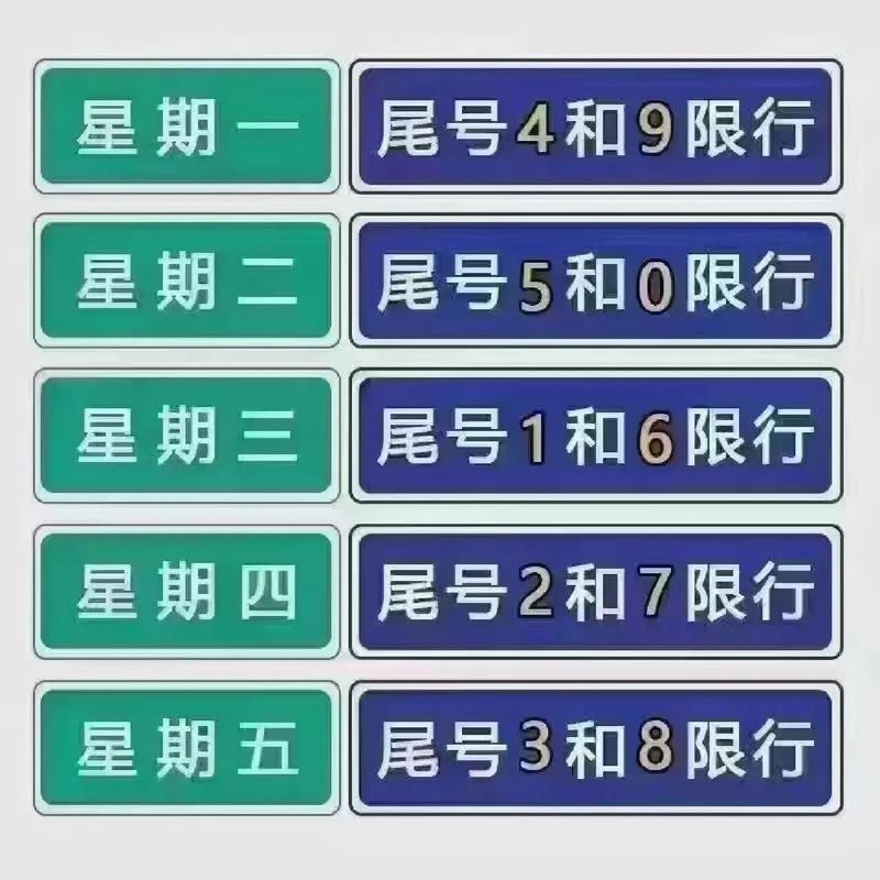 尾号限行怎么处罚-北京不按尾号限行怎么处罚-第6张图片 尾号限行怎么处罚-北京不按尾号限行怎么处罚-第6张图片