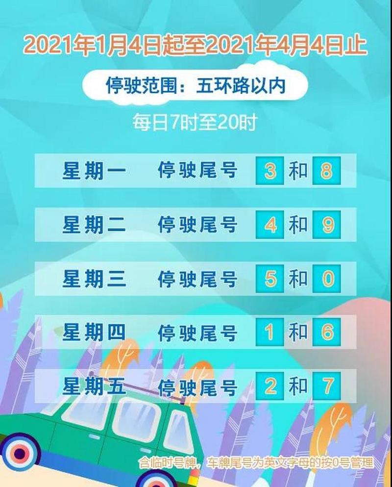 邯郸今日限号吗,邯郸今日限号多少?-第6张图片 邯郸今日限号吗,邯郸今日限号多少?-第6张图片