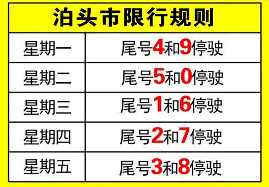 泊头限行(泊头限行最新消息)-第4张图片 泊头限行(泊头限行最新消息)-第4张图片