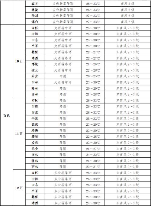 巨鹿今天限什么号,巨鹿县今天限什么号-第2张图片 巨鹿今天限什么号,巨鹿县今天限什么号-第2张图片