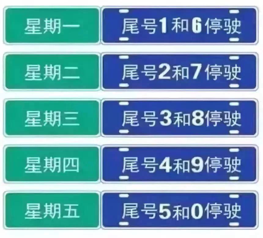 巨鹿今天限什么号,巨鹿县今天限什么号-第4张图片 巨鹿今天限什么号,巨鹿县今天限什么号-第4张图片