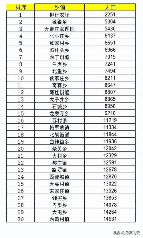 巨鹿今天限什么号,巨鹿县今天限什么号-第6张图片 巨鹿今天限什么号,巨鹿县今天限什么号-第6张图片