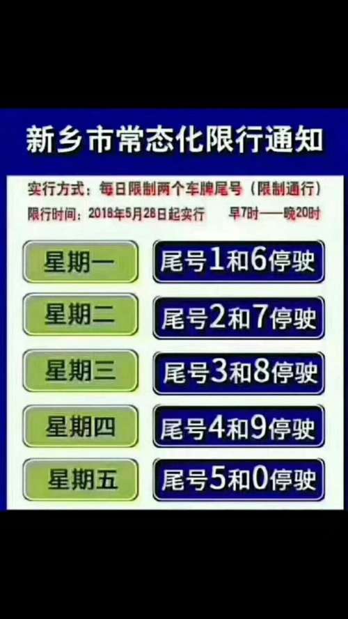 【新乡车限号,新乡车限号最新通知】-第2张图片 【新乡车限号,新乡车限号最新通知】-第2张图片