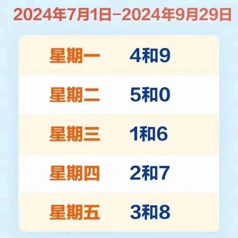 【明天北京限号几,明天北京限号几何几】-第4张图片 【明天北京限号几,明天北京限号几何几】-第4张图片