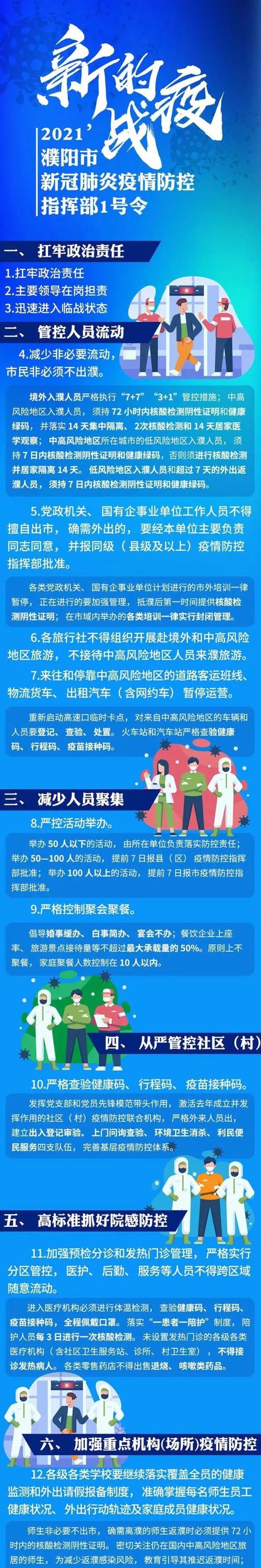 濮阳疫情最新(濮阳疫情2021最新)-第3张图片 濮阳疫情最新(濮阳疫情2021最新)-第3张图片