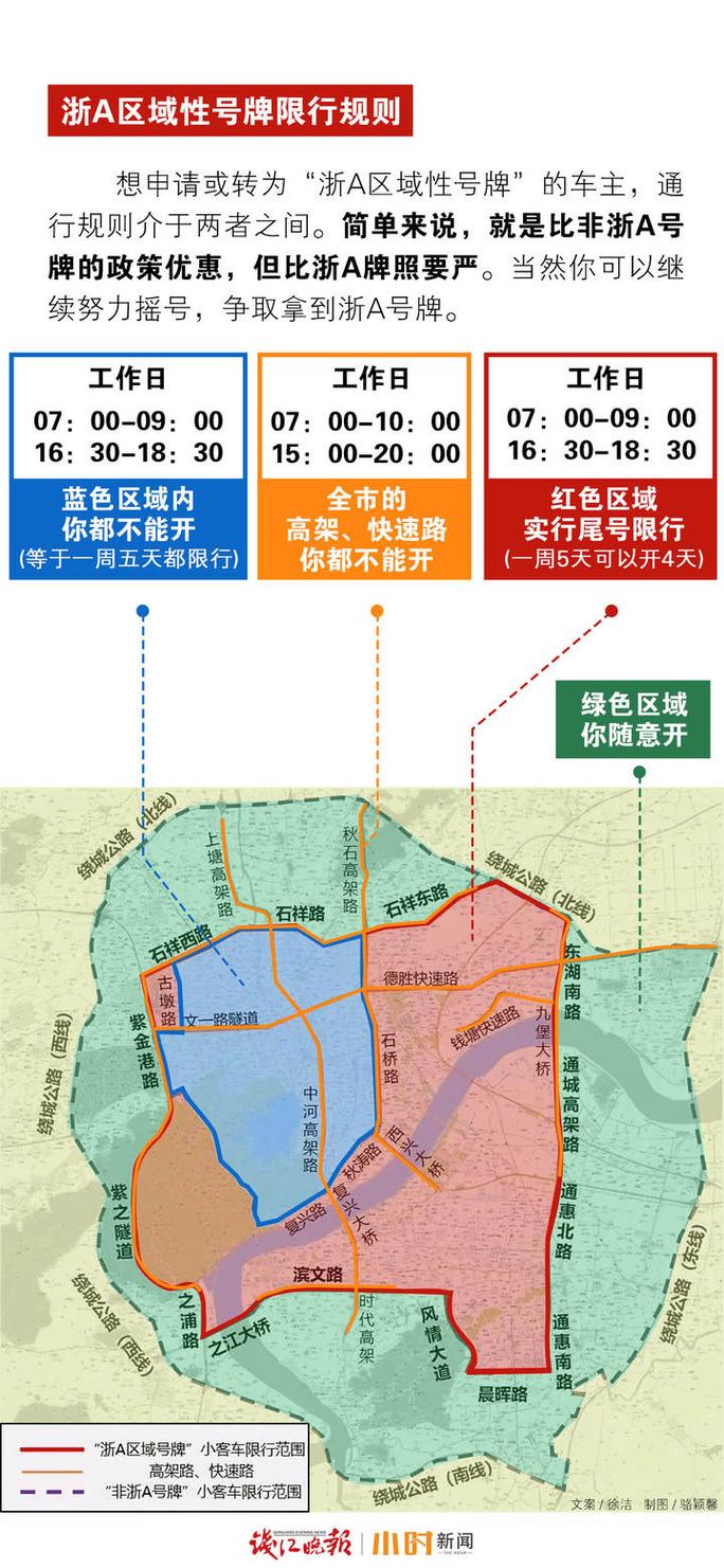【杭州今天限行尾号,杭州今天限行尾号多少时间段可以开】-第3张图片