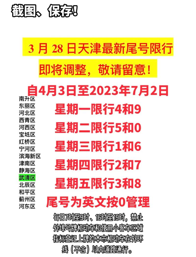 河北牌照在天津限号吗，河北车牌号在天津怎么限号-第3张图片