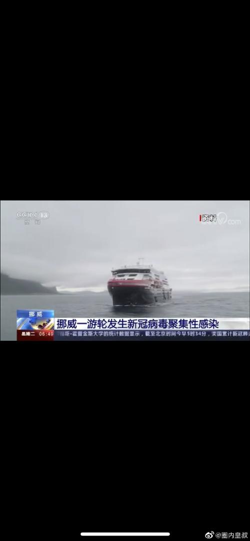 【挪威疫情,挪威疫情最新通报】-第7张图片 【挪威疫情,挪威疫情最新通报】-第7张图片