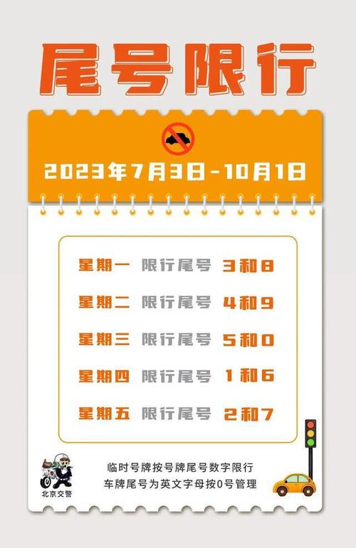 【限号北京,限号北京时间】-第6张图片