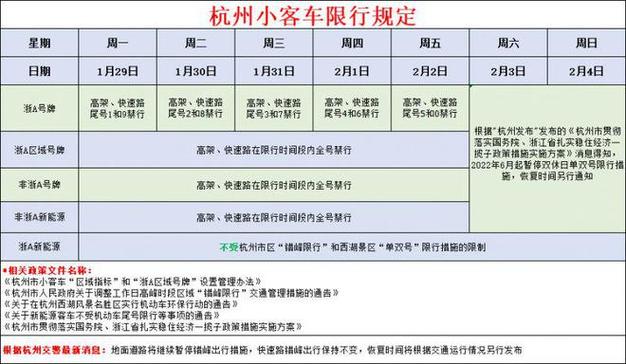 杭州今日外地车限号(杭州今日外地车限号规定)-第2张图片 杭州今日外地车限号(杭州今日外地车限号规定)-第2张图片