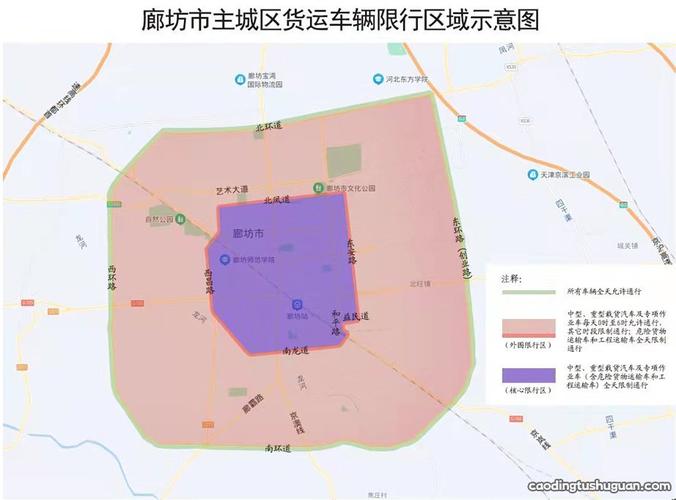 廊坊市大城县限号通知-廊坊市大城县限号吗?-第5张图片 廊坊市大城县限号通知-廊坊市大城县限号吗?-第5张图片