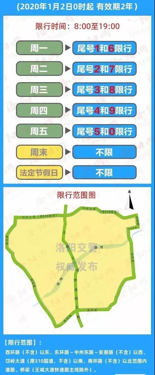 【限号洛阳,限号洛阳限行最新通知】-第3张图片 【限号洛阳,限号洛阳限行最新通知】-第3张图片