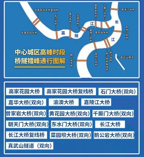 重庆市限号-重庆市限号2024最新限号规定-第3张图片 重庆市限号-重庆市限号2024最新限号规定-第3张图片