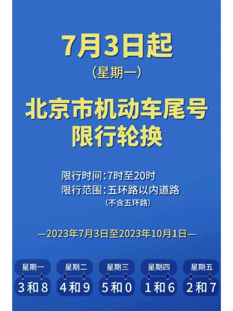 北京市机动车尾号限行-北京市机动车尾号限行几点到几点-第2张图片
