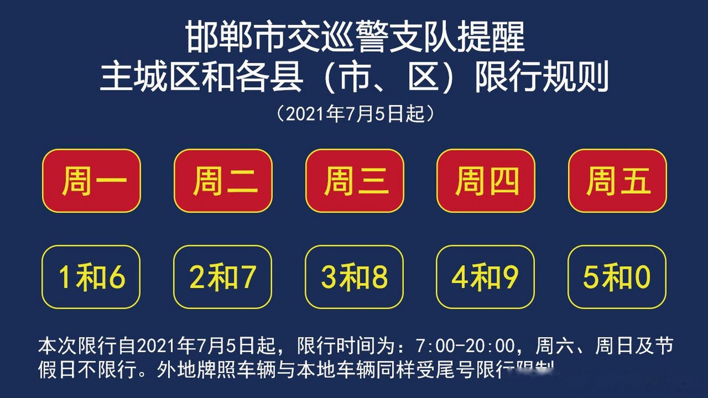 邯郸市限号吗-邯郸市限号吗现在限行吗今天-第4张图片 邯郸市限号吗-邯郸市限号吗现在限行吗今天-第4张图片