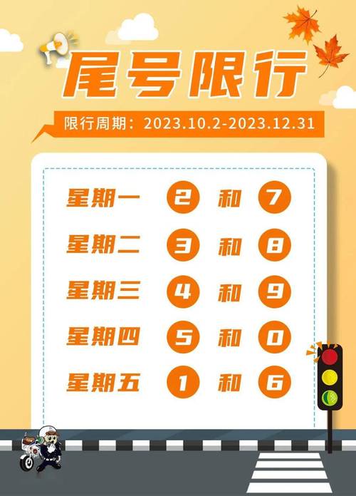 2017河北省限号查询-2020河北限号是怎么规定的-第2张图片 2017河北省限号查询-2020河北限号是怎么规定的-第2张图片