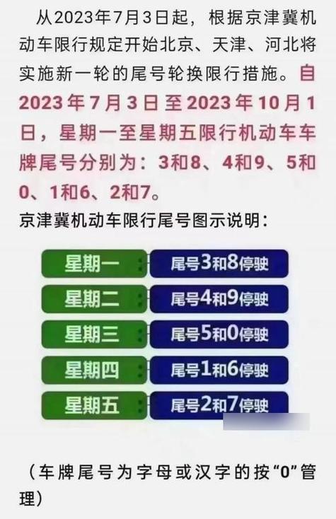 【廊坊限号查询7月,廊坊限号时间查询】-第2张图片 【廊坊限号查询7月,廊坊限号时间查询】-第2张图片