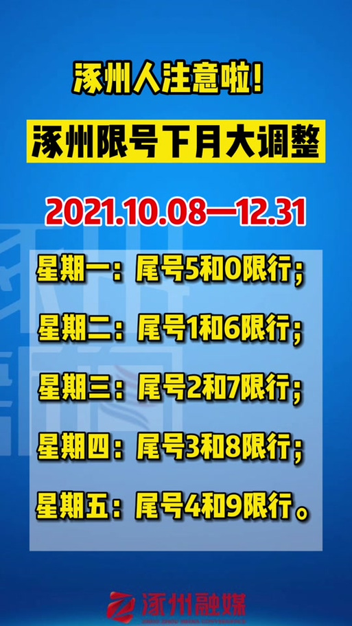 【涿州怎么限号,涿州限号了么】-第1张图片 【涿州怎么限号,涿州限号了么】-第1张图片