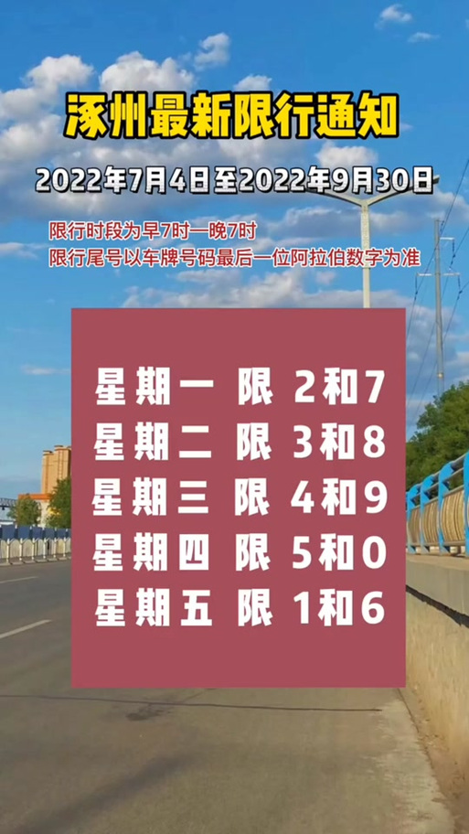 【涿州怎么限号,涿州限号了么】-第2张图片 【涿州怎么限号,涿州限号了么】-第2张图片