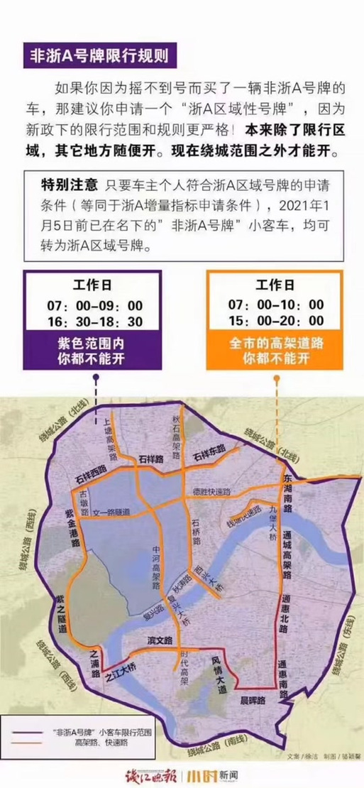 【杭州尾号限行,杭州尾号限行规则说明】-第5张图片 【杭州尾号限行,杭州尾号限行规则说明】-第5张图片