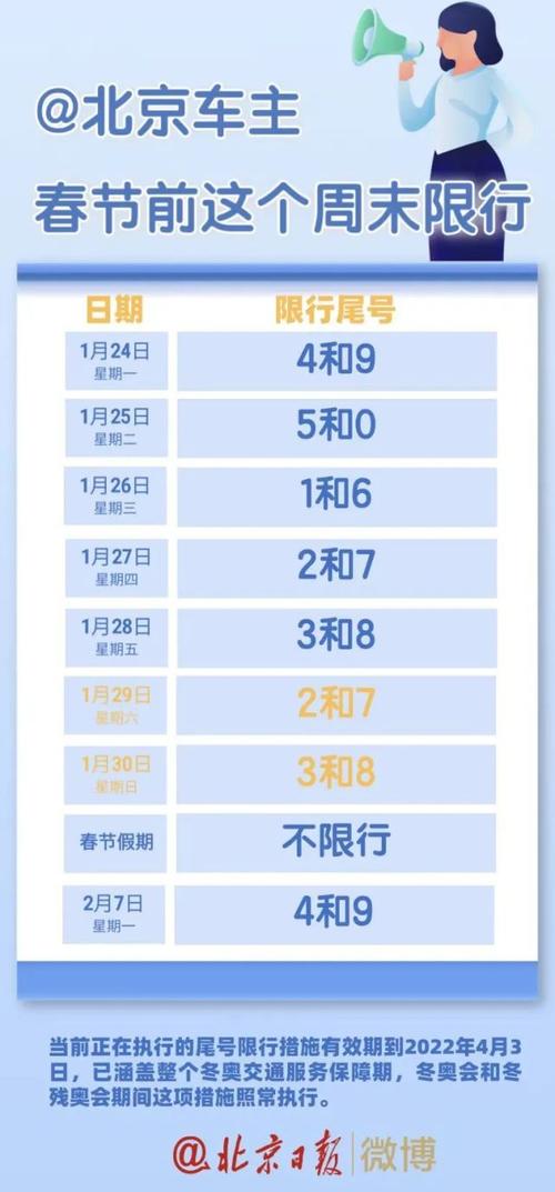 三河今天限什么号-三河今天限啥号-第5张图片 三河今天限什么号-三河今天限啥号-第5张图片