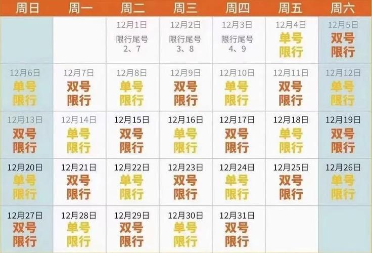 【南宫限号,南宫限号吗】-第2张图片