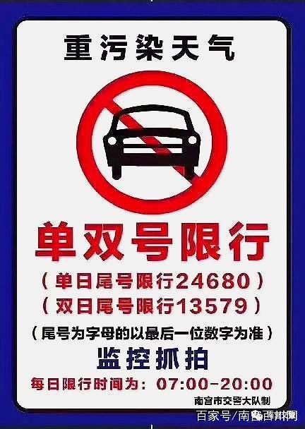 【南宫限号,南宫限号吗】-第5张图片