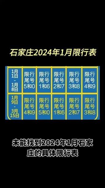 【石家庄限号范围,石家庄限号范围地图最新】-第1张图片 【石家庄限号范围,石家庄限号范围地图最新】-第1张图片