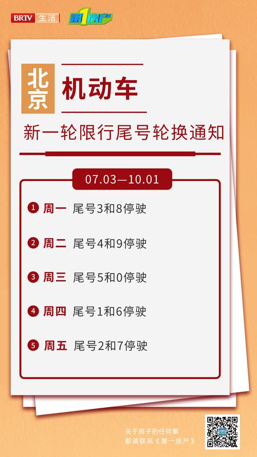 尾号限行罚款多少-尾号限行罚款多少扣分-第1张图片 尾号限行罚款多少-尾号限行罚款多少扣分-第1张图片