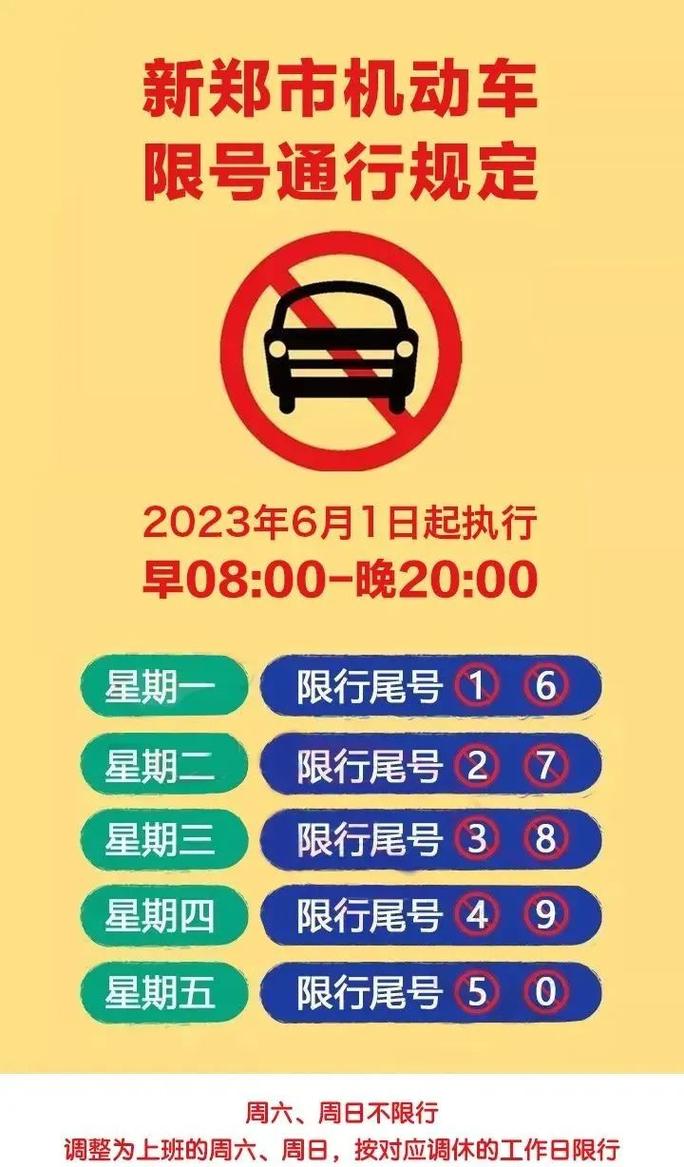 【郑州新郑限号吗,郑州新郑限号2020最新通知】-第3张图片 【郑州新郑限号吗,郑州新郑限号2020最新通知】-第3张图片