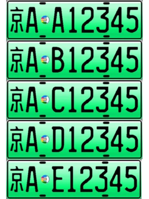 北京车牌限行-北京车牌限行规则-第2张图片 北京车牌限行-北京车牌限行规则-第2张图片
