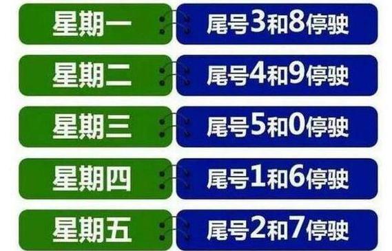 绿色牌照限号吗(绿色拍照限号吗)-第3张图片