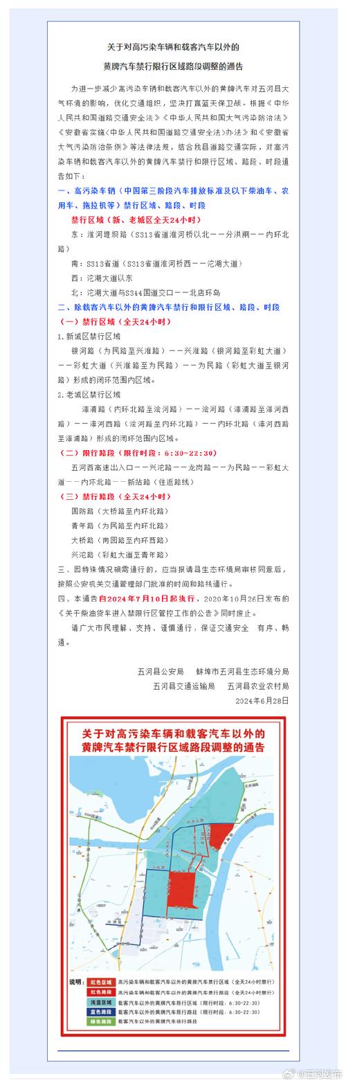 黄牌车限号(黄牌车限号吗天津)-第2张图片 黄牌车限号(黄牌车限号吗天津)-第2张图片