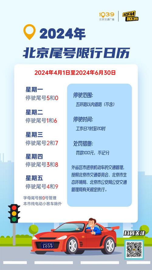 黄牌车限号(黄牌车限号吗天津)-第7张图片 黄牌车限号(黄牌车限号吗天津)-第7张图片